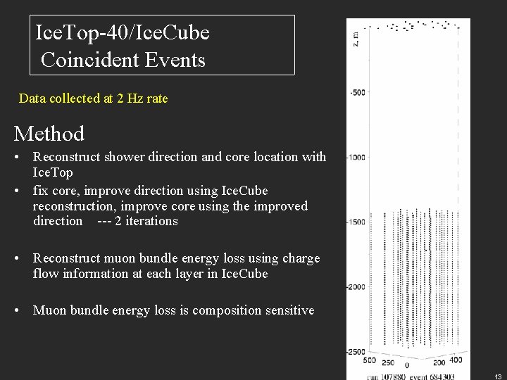 Ice. Top-40/Ice. Cube Coincident Events Data collected at 2 Hz rate Method • Reconstruct