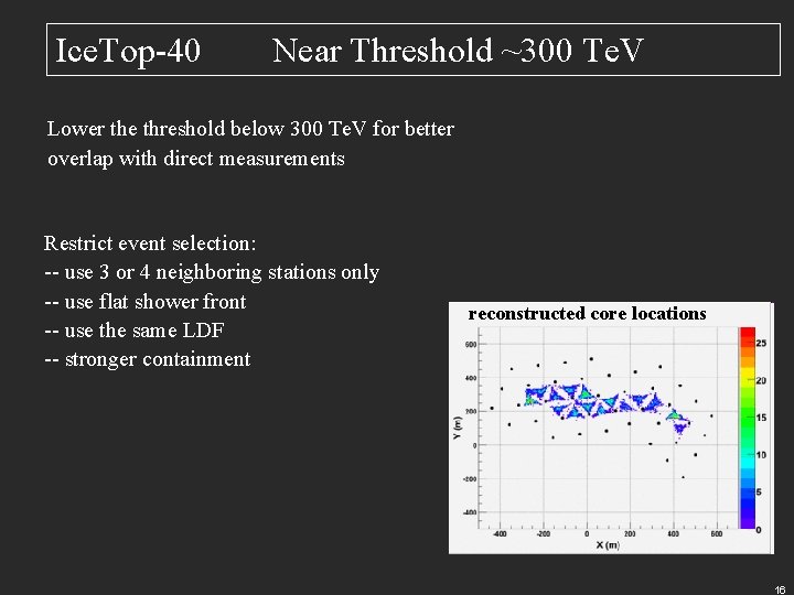 Ice. Top-40 Near Threshold ~300 Te. V Lower the threshold below 300 Te. V