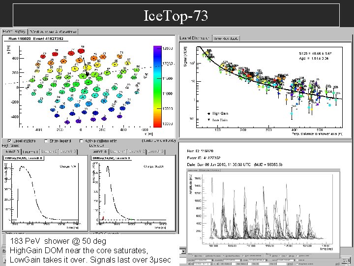 Ice. Top-73 183 Pe. V shower @ 50 deg High. Gain DOM near the