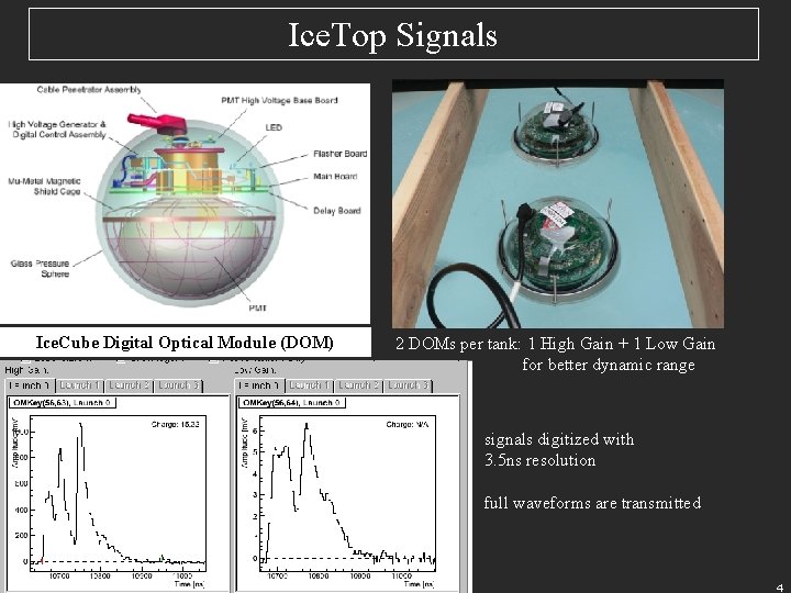 Ice. Top Signals Ice. Cube Digital Optical Module (DOM) 2 DOMs per tank: 1