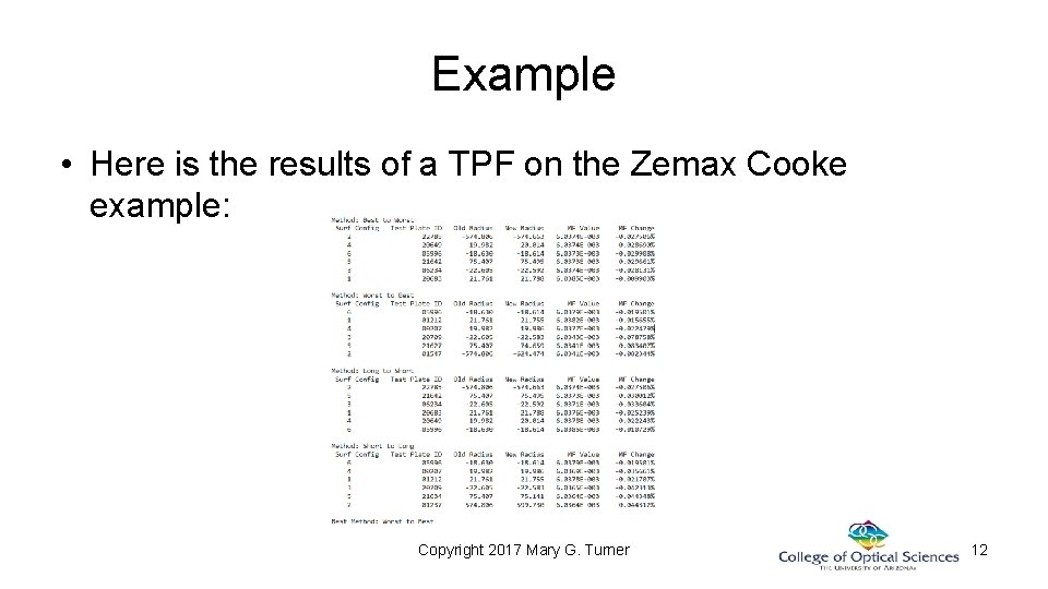 Example • Here is the results of a TPF on the Zemax Cooke example: Example • Here is the results of a TPF on the Zemax Cooke example: