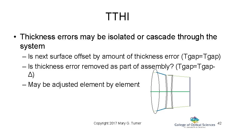 TTHI • Thickness errors may be isolated or cascade through the system – Is TTHI • Thickness errors may be isolated or cascade through the system – Is