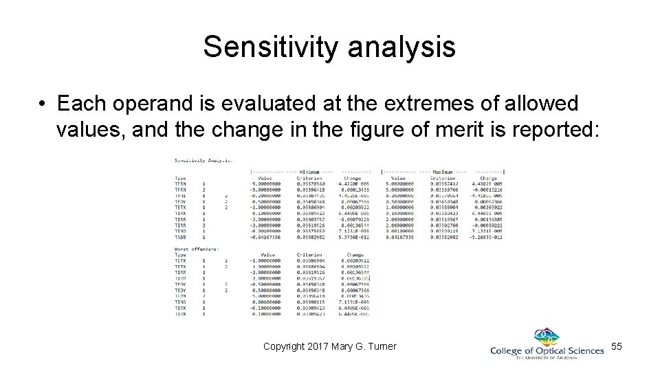 Sensitivity analysis • Each operand is evaluated at the extremes of allowed values, and Sensitivity analysis • Each operand is evaluated at the extremes of allowed values, and