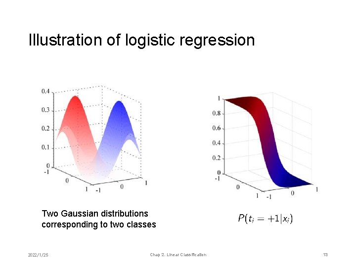 Illustration of logistic regression Two Gaussian distributions corresponding to two classes 2022/1/25 Chap 2.