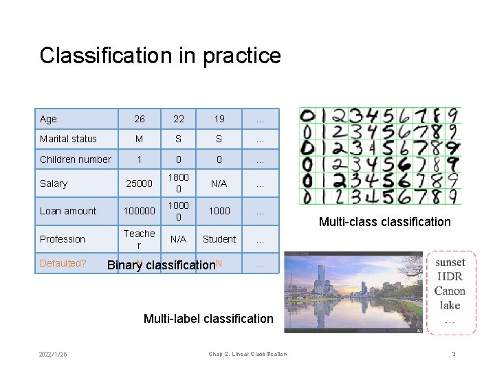 Classification in practice Age 26 22 19 … Marital status M S S …