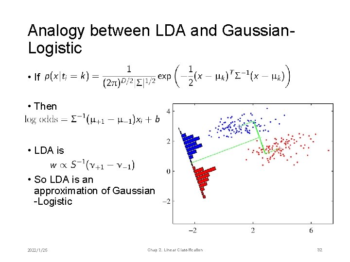 Analogy between LDA and Gaussian. Logistic • If • Then • LDA is •