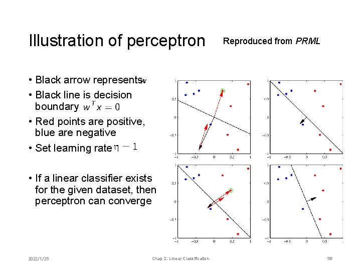 Illustration of perceptron Reproduced from PRML • Black arrow represents • Black line is