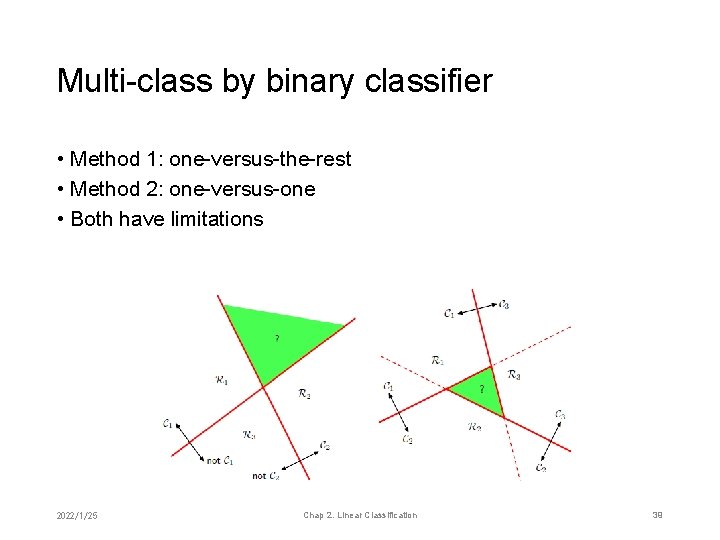 Multi-class by binary classifier • Method 1: one-versus-the-rest • Method 2: one-versus-one • Both