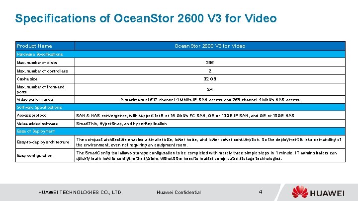 Specifications of Ocean. Stor 2600 V 3 for Video Product Name Ocean. Stor 2600