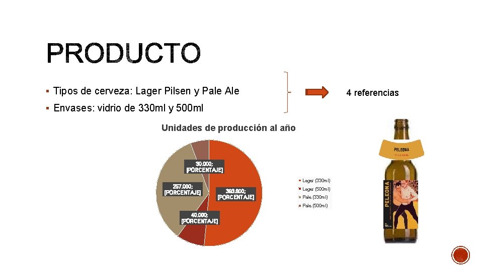 § Tipos de cerveza: Lager Pilsen y Pale Ale 4 referencias § Envases: vidrio