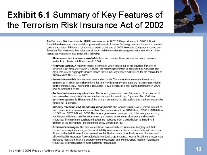Exhibit 6. 1 Summary of Key Features of the Terrorism Risk Insurance Act of