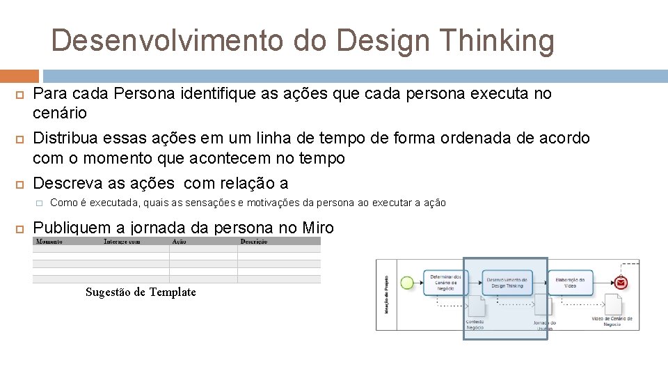 Desenvolvimento do Design Thinking Para cada Persona identifique as ações que cada persona executa