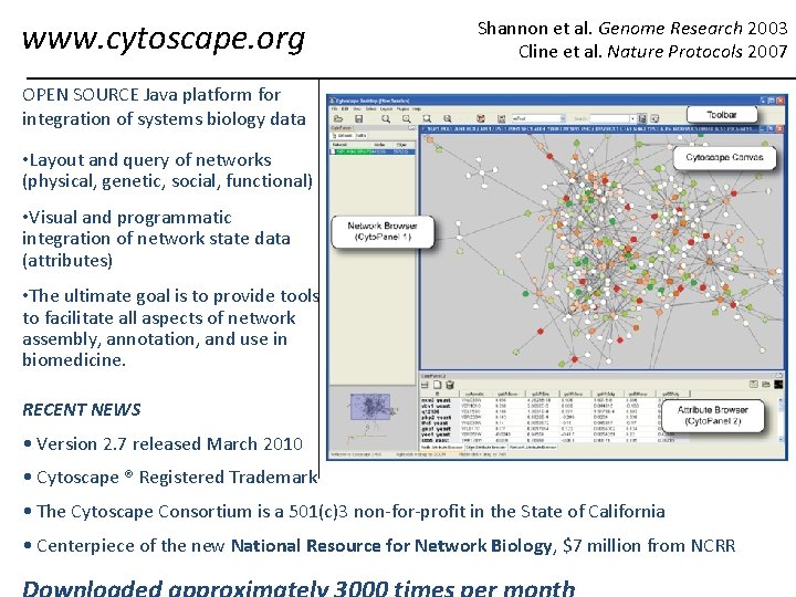 www. cytoscape. org Shannon et al. Genome Research 2003 Cline et al. Nature Protocols