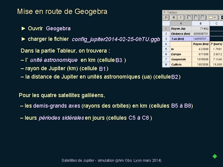 Mise en route de Geogebra ► Ouvrir Geogebra ► charger le fichier config_jupiter 2014