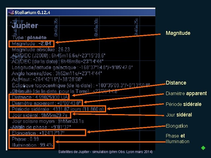 Magnitude Distance Diamètre apparent Période sidérale Jour sidéral Elongation Phase et Illumination Satellites de