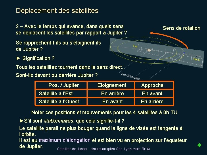 Déplacement des satellites 2 – Avec le temps qui avance, dans quels sens se