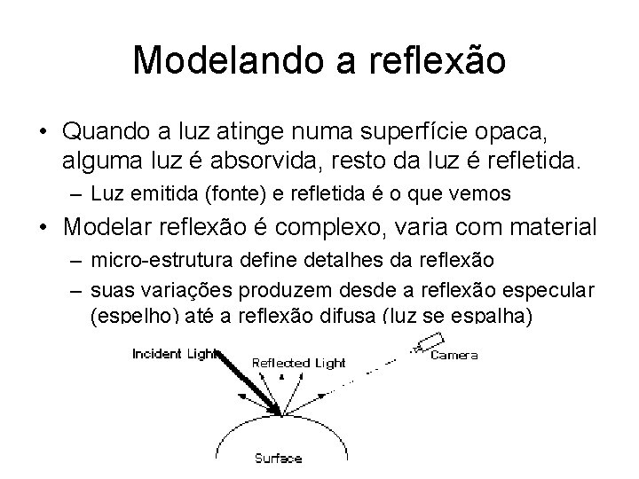 Modelando a reflexão • Quando a luz atinge numa superfície opaca, alguma luz é