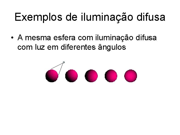 Exemplos de iluminação difusa • A mesma esfera com iluminação difusa com luz em