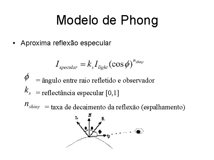 Modelo de Phong • Aproxima reflexão especular = ângulo entre raio refletido e observador