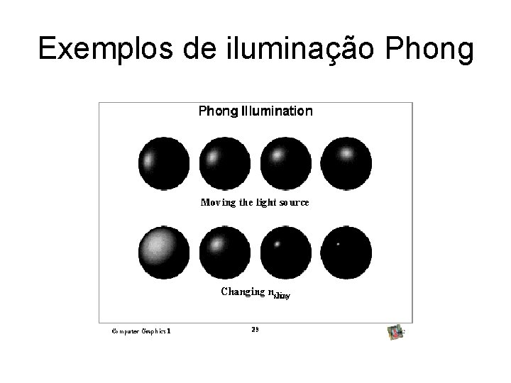Exemplos de iluminação Phong 