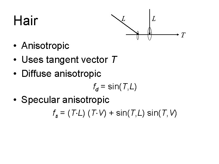 Hair L L T • Anisotropic • Uses tangent vector T • Diffuse anisotropic