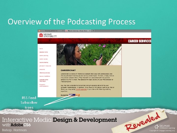 Overview of the Podcasting Process RSS Feed Subscriber icons 