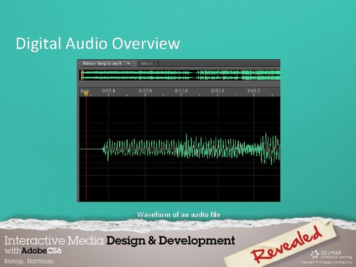 Digital Audio Overview Waveform of an audio file 