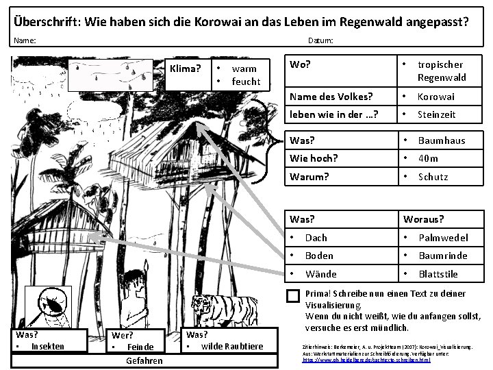 Überschrift: Wie haben sich die Korowai an das Leben im Regenwald angepasst? Name: Datum: