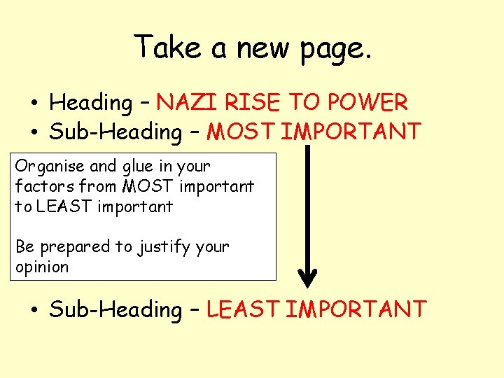 Take a new page. • Heading – NAZI RISE TO POWER • Sub-Heading –