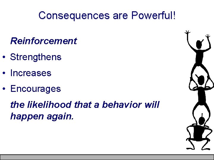 Consequences are Powerful! Reinforcement • Strengthens • Increases • Encourages the likelihood that a