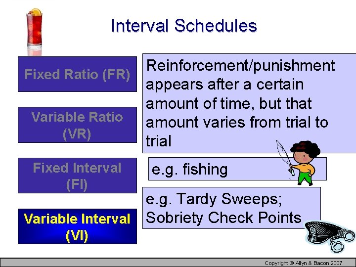 Interval Schedules Fixed Ratio (FR) Variable Ratio (VR) Fixed Interval (FI) Reinforcement/punishment appears after
