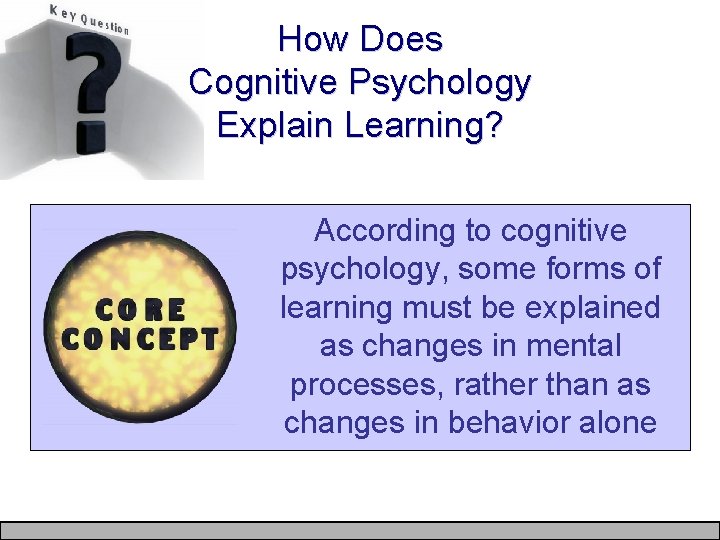 How Does Cognitive Psychology Explain Learning? According to cognitive psychology, some forms of learning