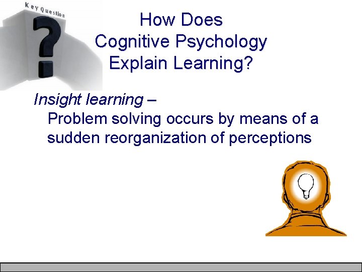 How Does Cognitive Psychology Explain Learning? Insight learning – Problem solving occurs by means