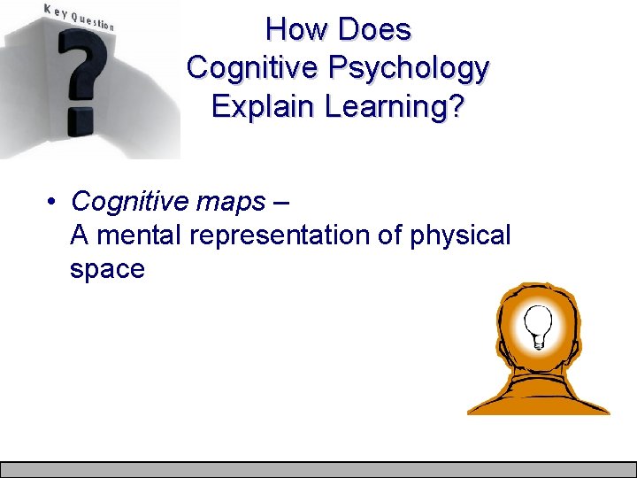 How Does Cognitive Psychology Explain Learning? • Cognitive maps – A mental representation of