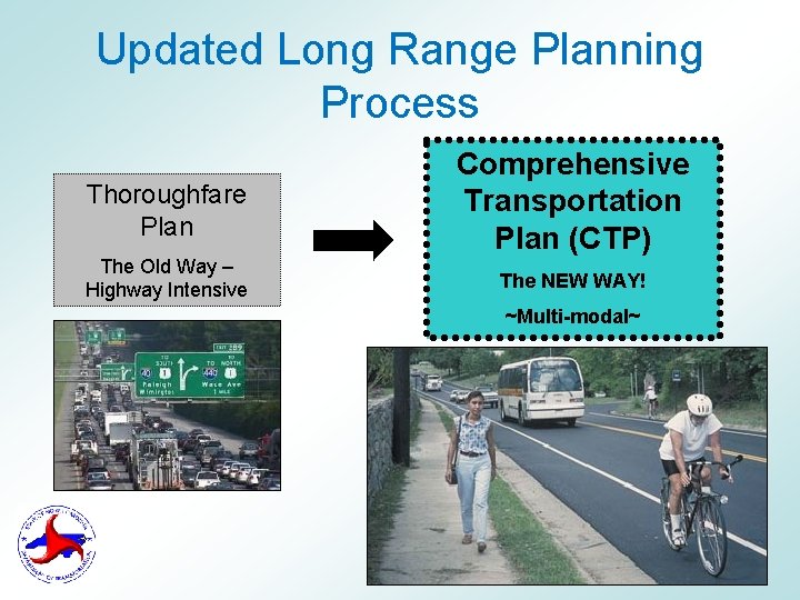 Updated Long Range Planning Process Thoroughfare Plan The Old Way – Highway Intensive Comprehensive