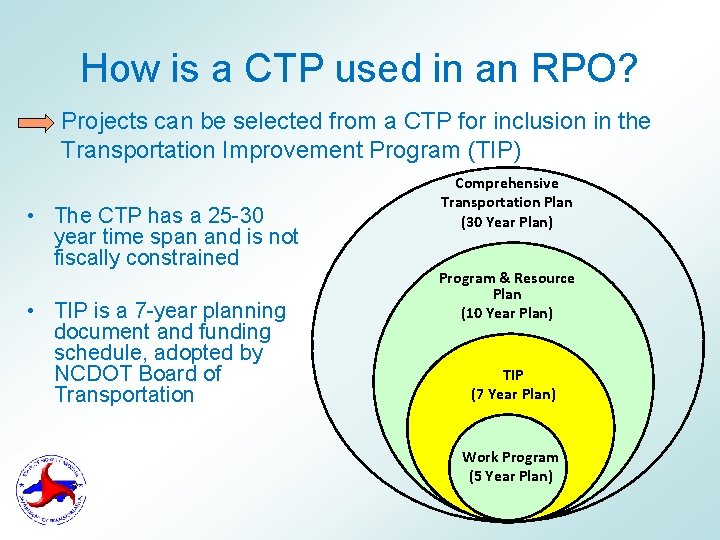 How is a CTP used in an RPO? Projects can be selected from a