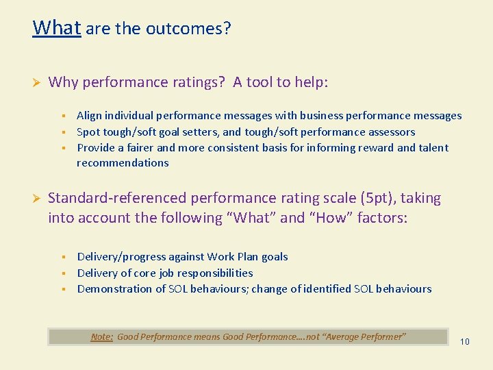 Overview of Performance Management 1 Overview of Performance