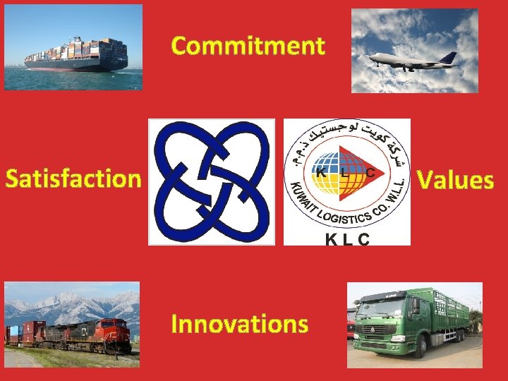 Commitment Satisfaction Values Innovations Commitment Satisfaction Values Innovations