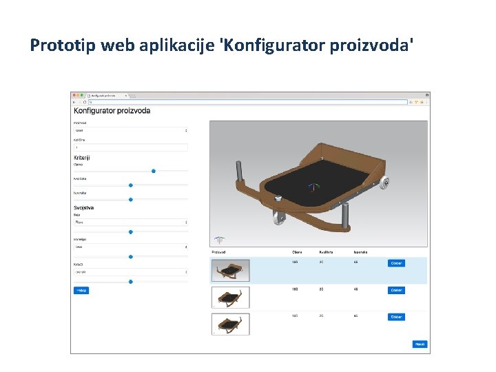 Prototip web aplikacije 'Konfigurator proizvoda' 