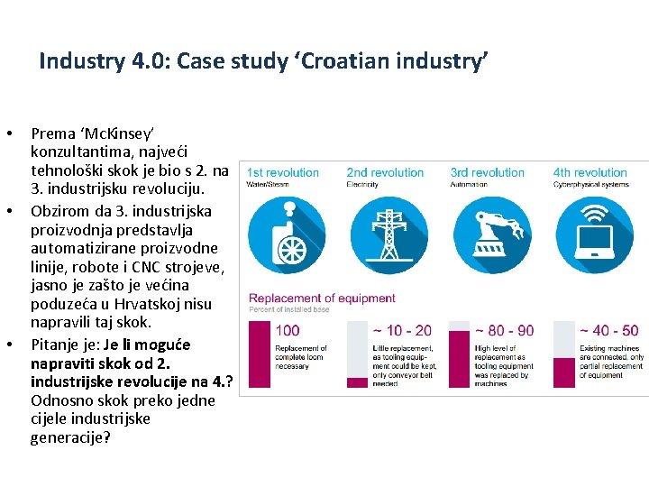 Industry 4. 0: Case study ‘Croatian industry’ • • • Prema ‘Mc. Kinsey’ konzultantima,