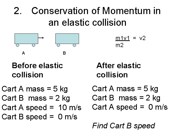 2. Conservation of Momentum in an elastic collision m 1 v 1 = v