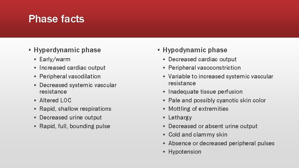 Phase facts ▪ Hyperdynamic phase ▪ ▪ ▪ ▪ Early/warm Increased cardiac output Peripheral Phase facts ▪ Hyperdynamic phase ▪ ▪ ▪ ▪ Early/warm Increased cardiac output Peripheral