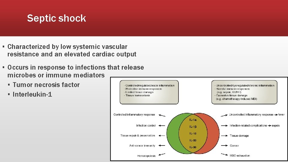 Septic shock ▪ Characterized by low systemic vascular resistance and an elevated cardiac output Septic shock ▪ Characterized by low systemic vascular resistance and an elevated cardiac output