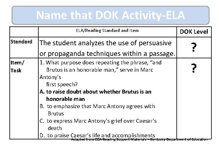 Name that DOK Activity-ELA ELA/Reading Standard and Item DOK Level Standard The student analyzes