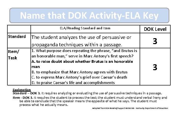 Name that DOK Activity-ELA Key ELA/Reading Standard and Item DOK Level Standard The student