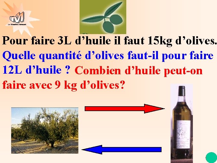 La Géométrie Autrement Pour faire 3 L d’huile il faut 15 kg d’olives. Quelle