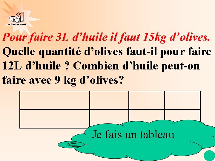 La Géométrie Autrement Pour faire 3 L d’huile il faut 15 kg d’olives. Quelle