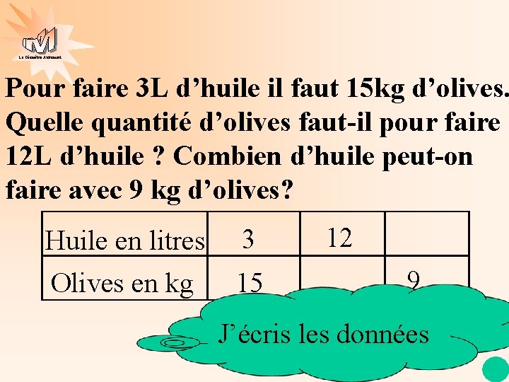 La Géométrie Autrement Pour faire 3 L d’huile il faut 15 kg d’olives. Quelle