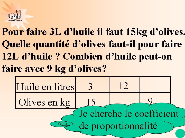 La Géométrie Autrement Pour faire 3 L d’huile il faut 15 kg d’olives. Quelle