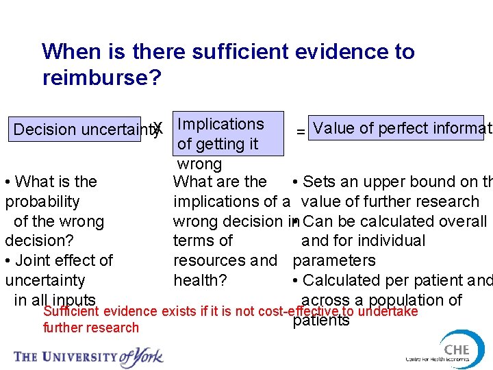 When is there sufficient evidence to reimburse? Decision uncertainty. X Implications = Value of